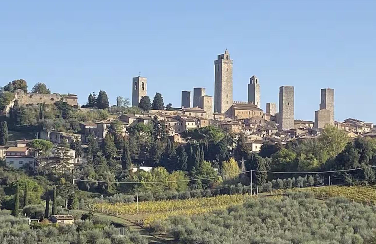 Dintorni